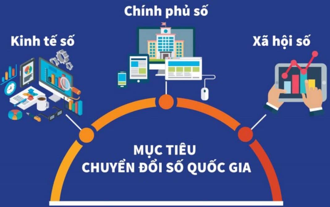 Quốc hội thông qua Luật Chuyển đổi số: Hoàn thiện khung pháp lý cho quốc gia số